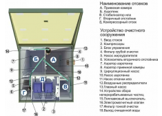 ТОПАС 5 Long
